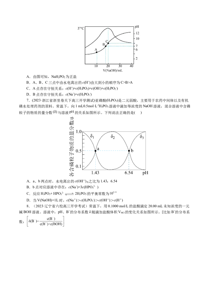 重难点突破电解质溶液的图像分析(原卷版)_05高考化学_2024年新高考资料_2.2024二轮复习_2024年高考化学二轮复习讲练测（新教材新高考）
