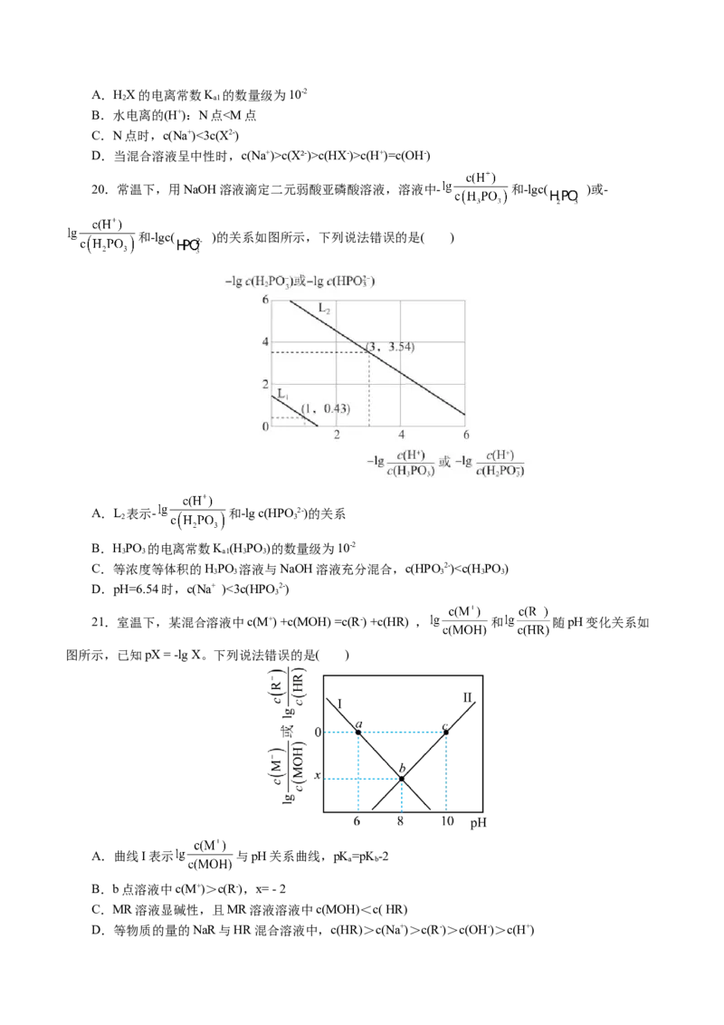 重难点突破电解质溶液的图像分析(原卷版)_05高考化学_2024年新高考资料_2.2024二轮复习_2024年高考化学二轮复习讲练测（新教材新高考）