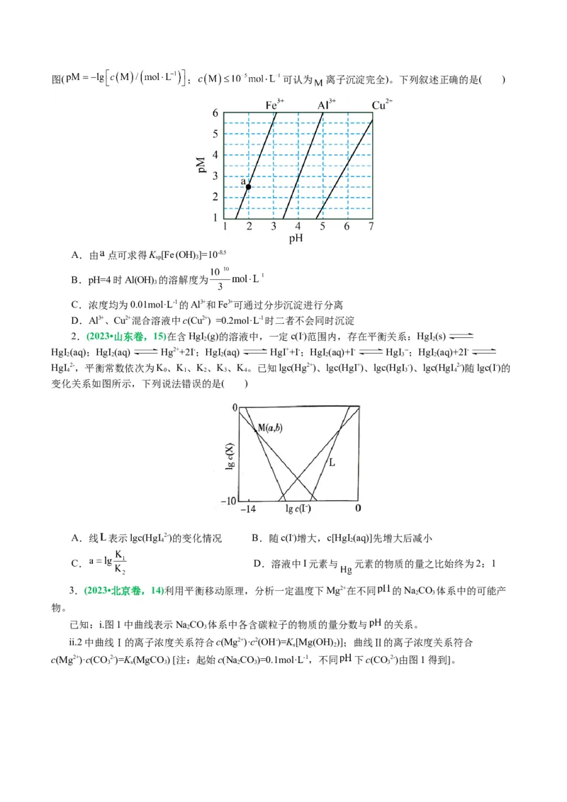 重难点突破电解质溶液的图像分析(原卷版)_05高考化学_2024年新高考资料_2.2024二轮复习_2024年高考化学二轮复习讲练测（新教材新高考）