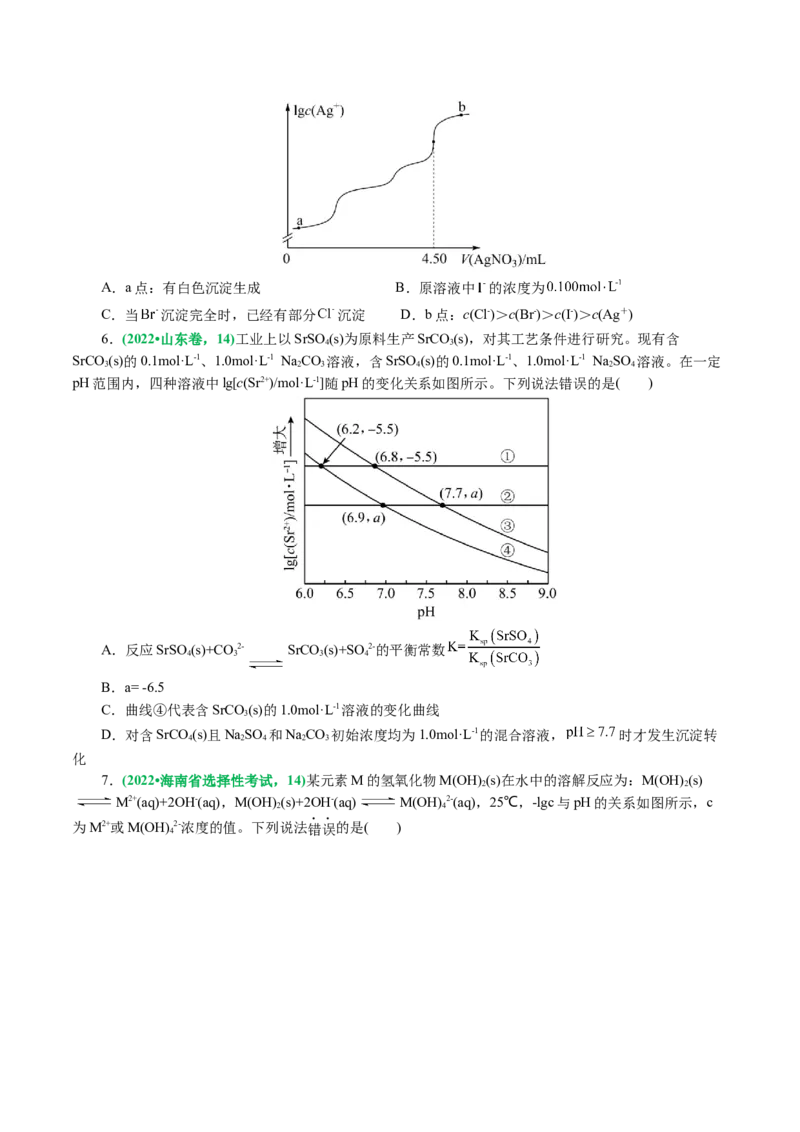 重难点突破电解质溶液的图像分析(原卷版)_05高考化学_2024年新高考资料_2.2024二轮复习_2024年高考化学二轮复习讲练测（新教材新高考）
