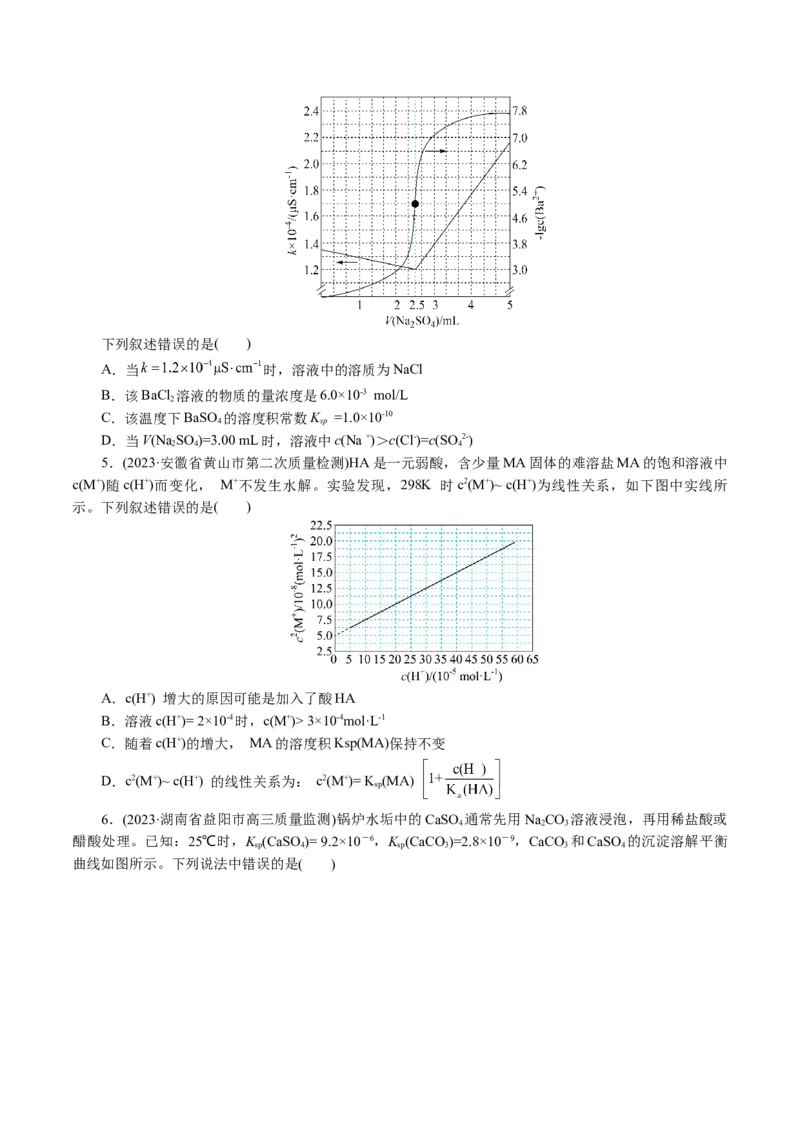 重难点突破电解质溶液的图像分析(原卷版)_05高考化学_2024年新高考资料_2.2024二轮复习_2024年高考化学二轮复习讲练测（新教材新高考）
