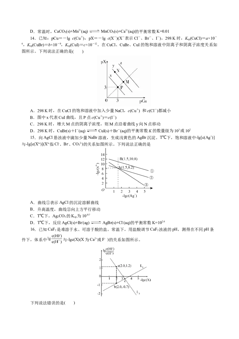 重难点突破电解质溶液的图像分析(原卷版)_05高考化学_2024年新高考资料_2.2024二轮复习_2024年高考化学二轮复习讲练测（新教材新高考）