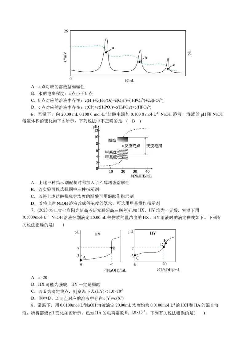 重难点突破电解质溶液的图像分析(原卷版)_05高考化学_2024年新高考资料_2.2024二轮复习_2024年高考化学二轮复习讲练测（新教材新高考）