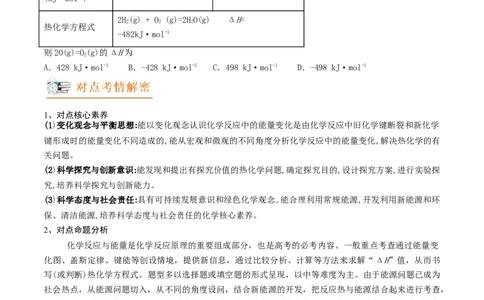 高考解密06化学反应与能量变化（讲义）-高频考点解密2023年高考化学二轮复习讲义+分层训练（新高考专用）（原卷版）_05高考化学_新高考复习资料_2023年新高考资料_二轮复习