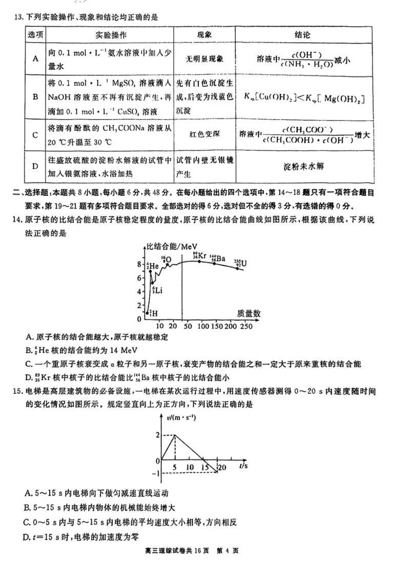 贵州省铜仁市2023届高三适应性考试（二）丨理综公众号：一枚试卷君_05高考化学_高考模拟题_新高考_贵州省铜仁市2023届高三适应性考试（二）理综
