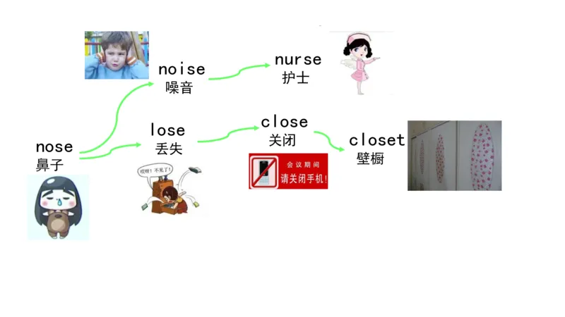 90张思维导图速记800单词(1)(1)_《小学思维导图》_思维导图语数英第二套_英语_小学英语思维导图