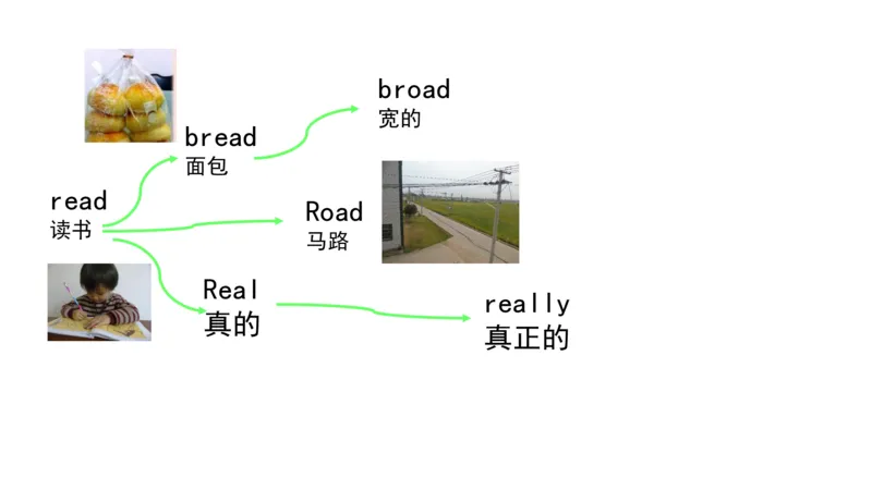 90张思维导图速记800单词(1)(1)_《小学思维导图》_思维导图语数英第二套_英语_小学英语思维导图