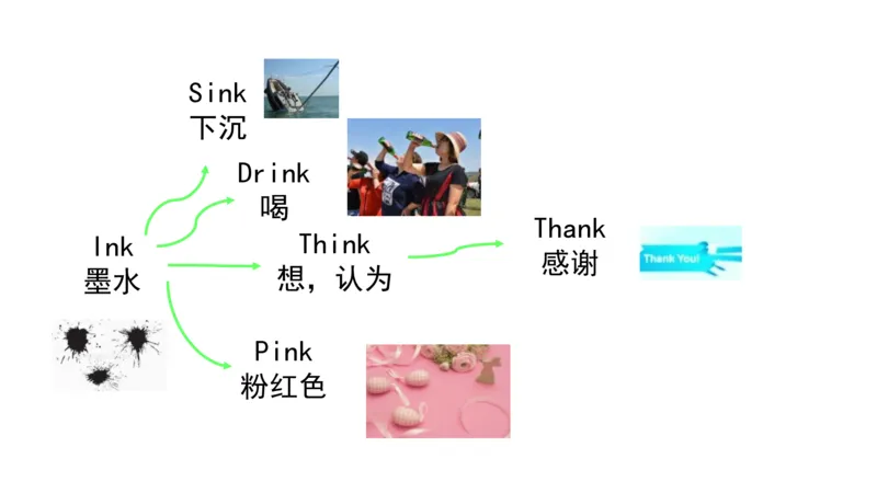 90张思维导图速记800单词(1)(1)_《小学思维导图》_思维导图语数英第二套_英语_小学英语思维导图