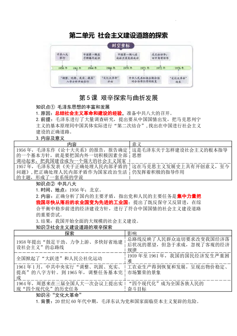 第二单元社会主义建设道路的探索知识提纲2025-2026学年统编版八年级历史下册_新八下历史_00、更新资料3月23日_新版_第三套_知识点