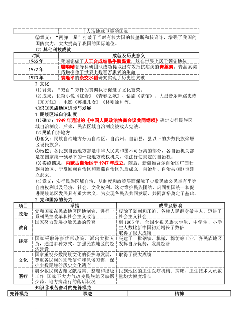 第二单元社会主义建设道路的探索知识提纲2025-2026学年统编版八年级历史下册_新八下历史_00、更新资料3月23日_新版_第三套_知识点