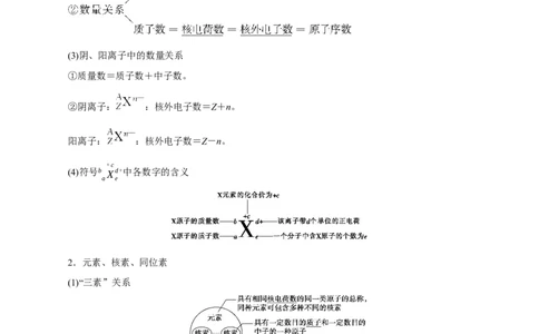 解密05物质结构元素周期律（讲义）-高频考点解密2021年高考化学二轮复习讲义+分层训练（浙江专版）_05高考化学_新高考复习资料_2021新高考资料