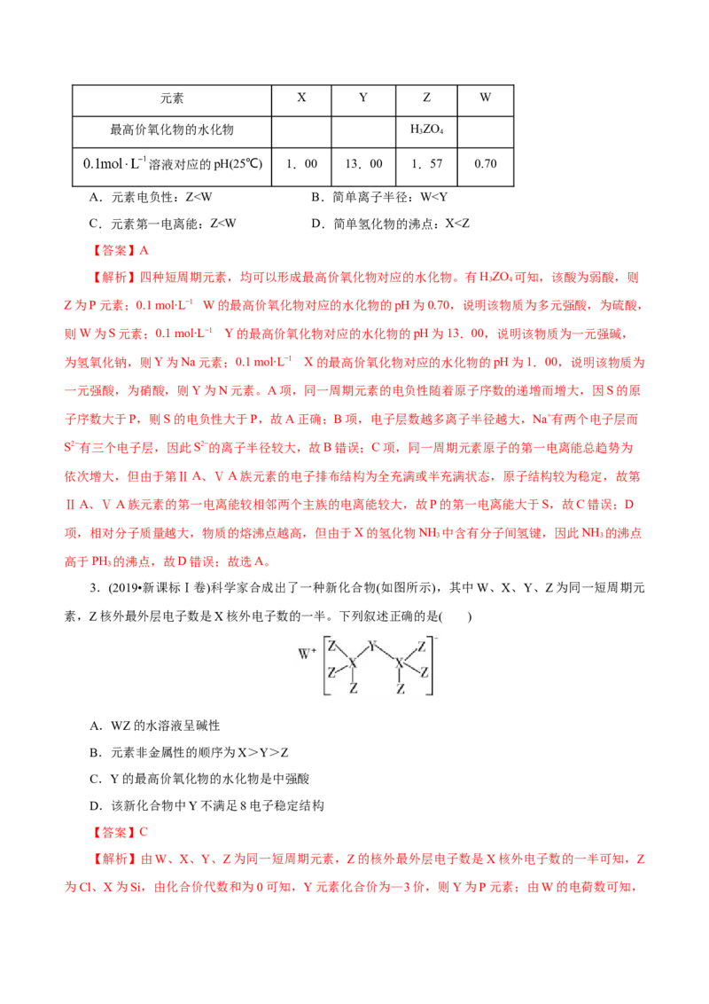 解密05物质结构元素周期律（讲义）-高频考点解密2021年高考化学二轮复习讲义+分层训练（浙江专版）_05高考化学_新高考复习资料_2021新高考资料