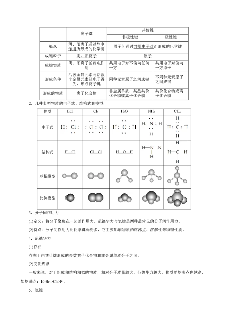 解密05物质结构元素周期律（讲义）-高频考点解密2021年高考化学二轮复习讲义+分层训练（浙江专版）_05高考化学_新高考复习资料_2021新高考资料