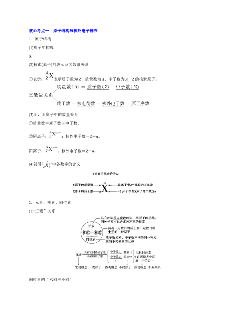 解密05物质结构元素周期律（讲义）-高频考点解密2021年高考化学二轮复习讲义+分层训练（浙江专版）_05高考化学_新高考复习资料_2021新高考资料