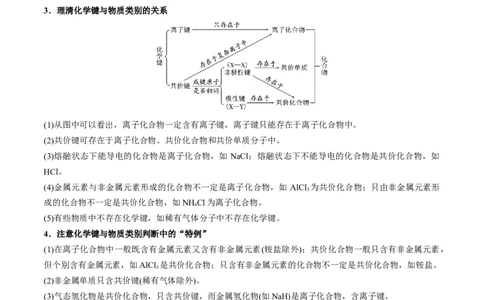 解密05物质结构元素周期律（讲义）-高频考点解密2022年高考化学二轮复习讲义+分层训练（全国通用）（解析版）_05高考化学_通用版（老高考）复习资料_2023年复习资料_二轮复习
