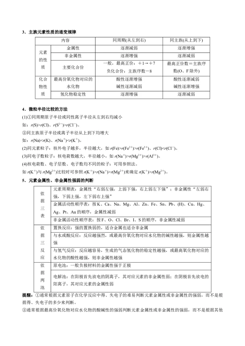 解密05物质结构元素周期律（讲义）-高频考点解密2022年高考化学二轮复习讲义+分层训练（全国通用）（解析版）_05高考化学_通用版（老高考）复习资料_2023年复习资料_二轮复习