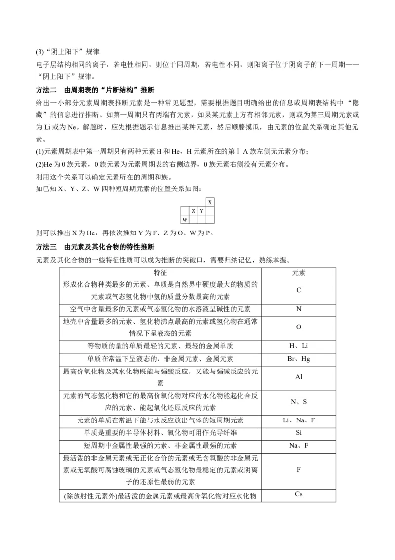 解密05物质结构元素周期律（讲义）-高频考点解密2022年高考化学二轮复习讲义+分层训练（全国通用）（解析版）_05高考化学_通用版（老高考）复习资料_2023年复习资料_二轮复习