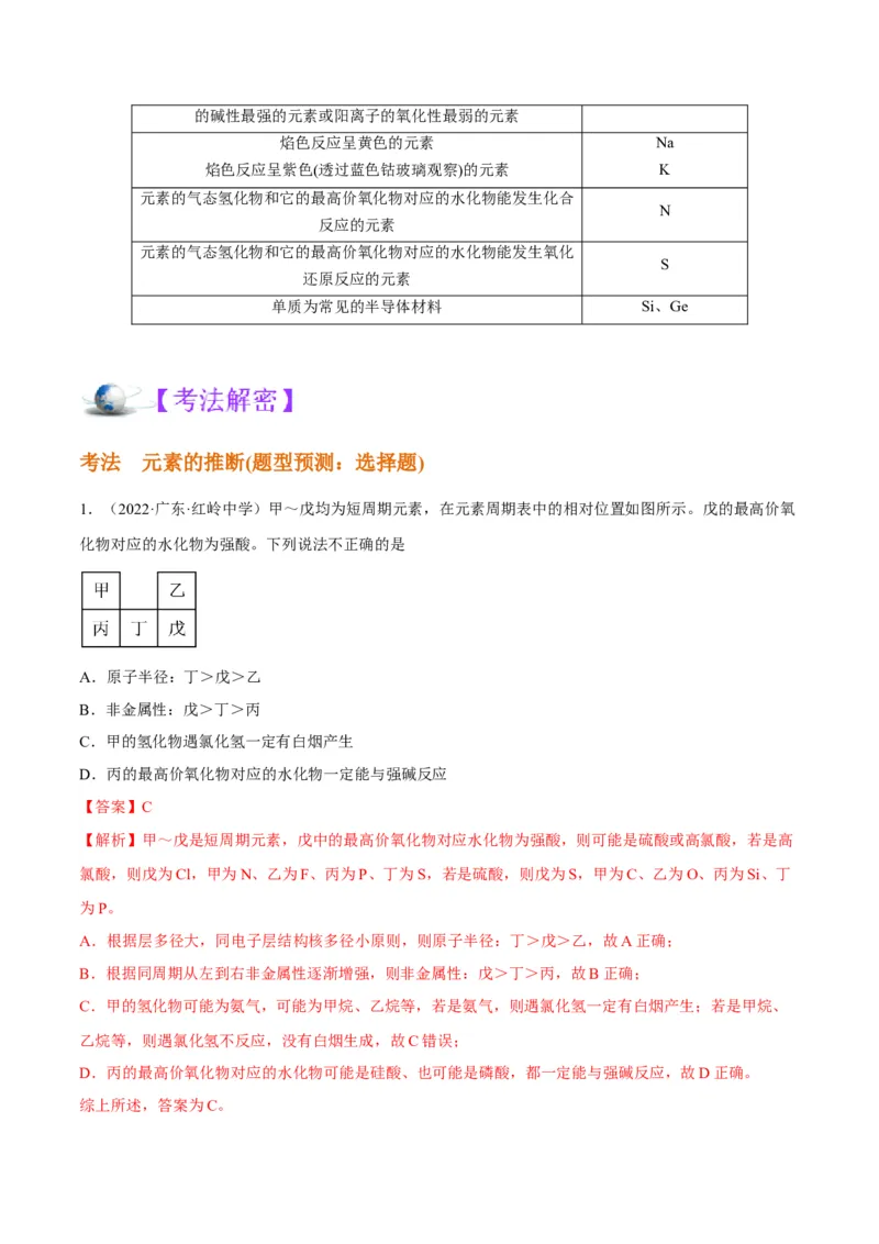 解密05物质结构元素周期律（讲义）-高频考点解密2022年高考化学二轮复习讲义+分层训练（全国通用）（解析版）_05高考化学_通用版（老高考）复习资料_2023年复习资料_二轮复习