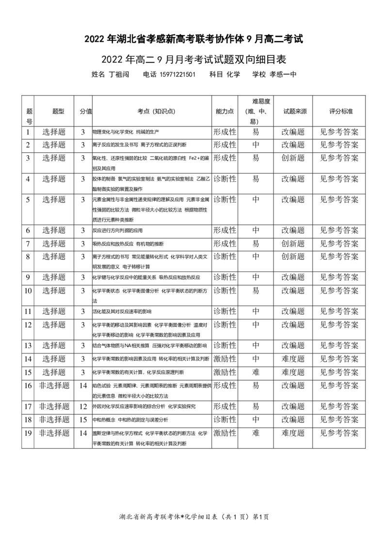 高二化学双向细目表_05高考化学_高考模拟题_新高考_湖北省孝感市新高考联考协作体2022-2023学年高二上学期9月联考化学试题