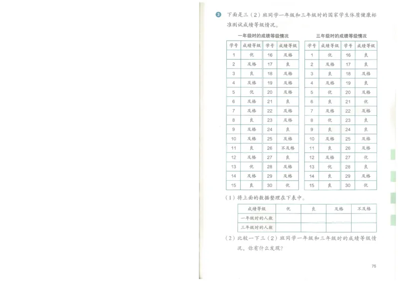 2026春人教版三下数学电子课本（彩色版）_26春人教版数学三下_09、高清PDF（核对版本）_05.人教数学3下电子课本26春
