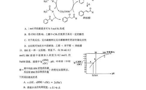 辽宁省鞍山市普通高中2022-2023学年高三第一次质量监测化学试题_05高考化学_高考模拟题_新高考_2023辽宁省鞍山市普通高中高三上学期第一次质量监测化学