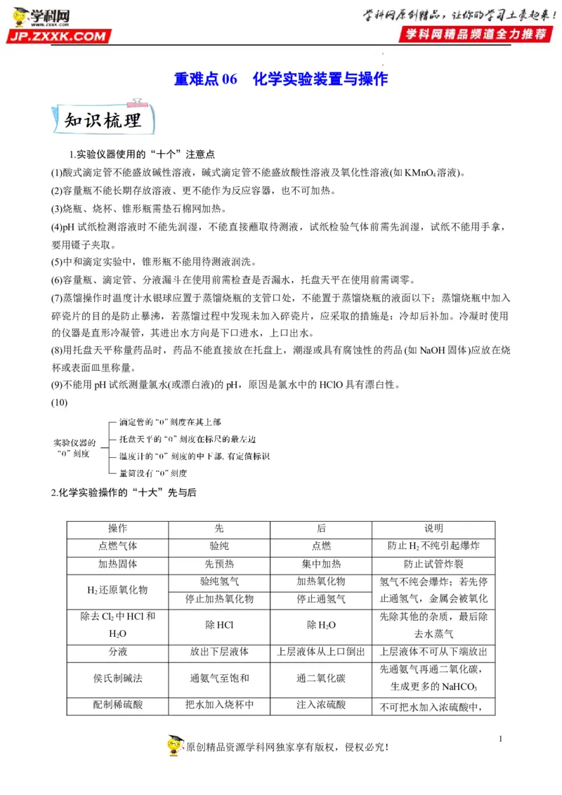重难点06化学实验装置与操作（解析版）_05高考化学_新高考复习资料_2023年新高考资料_专项复习_2023年高考化学热点&middot;重点&middot;难点专练（新高考专用）_903