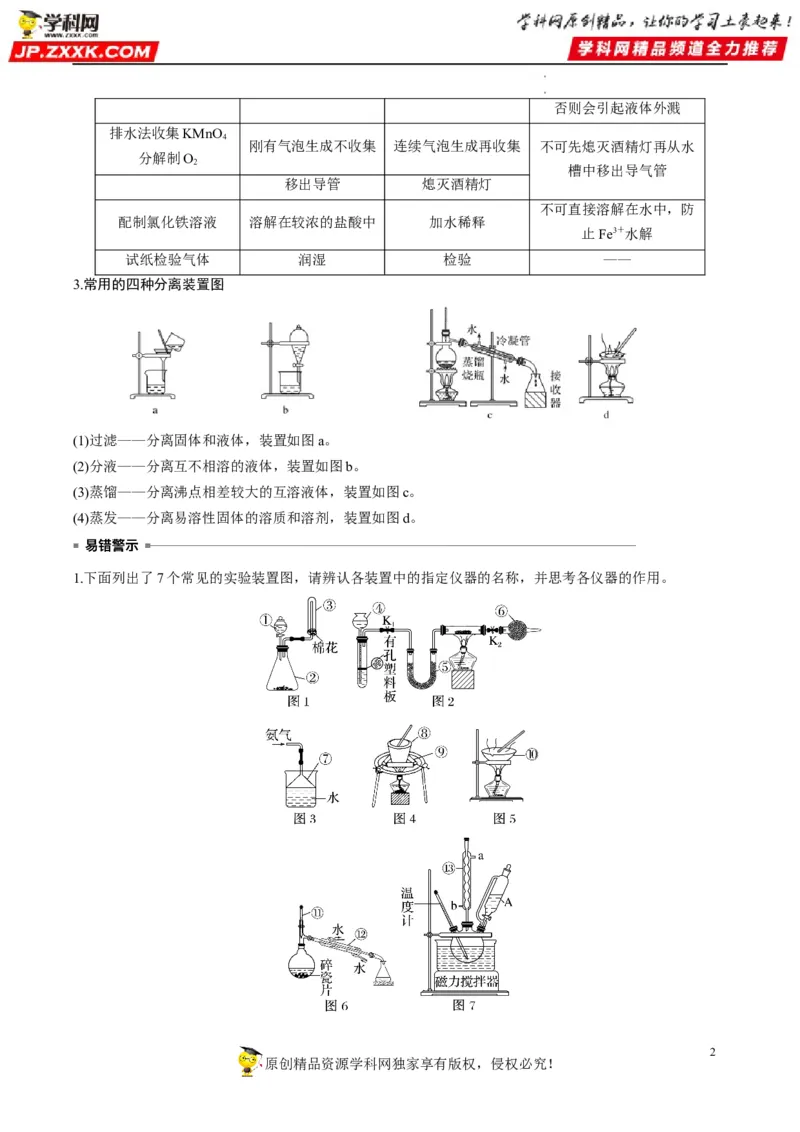 重难点06化学实验装置与操作（解析版）_05高考化学_新高考复习资料_2023年新高考资料_专项复习_2023年高考化学热点&middot;重点&middot;难点专练（新高考专用）_903