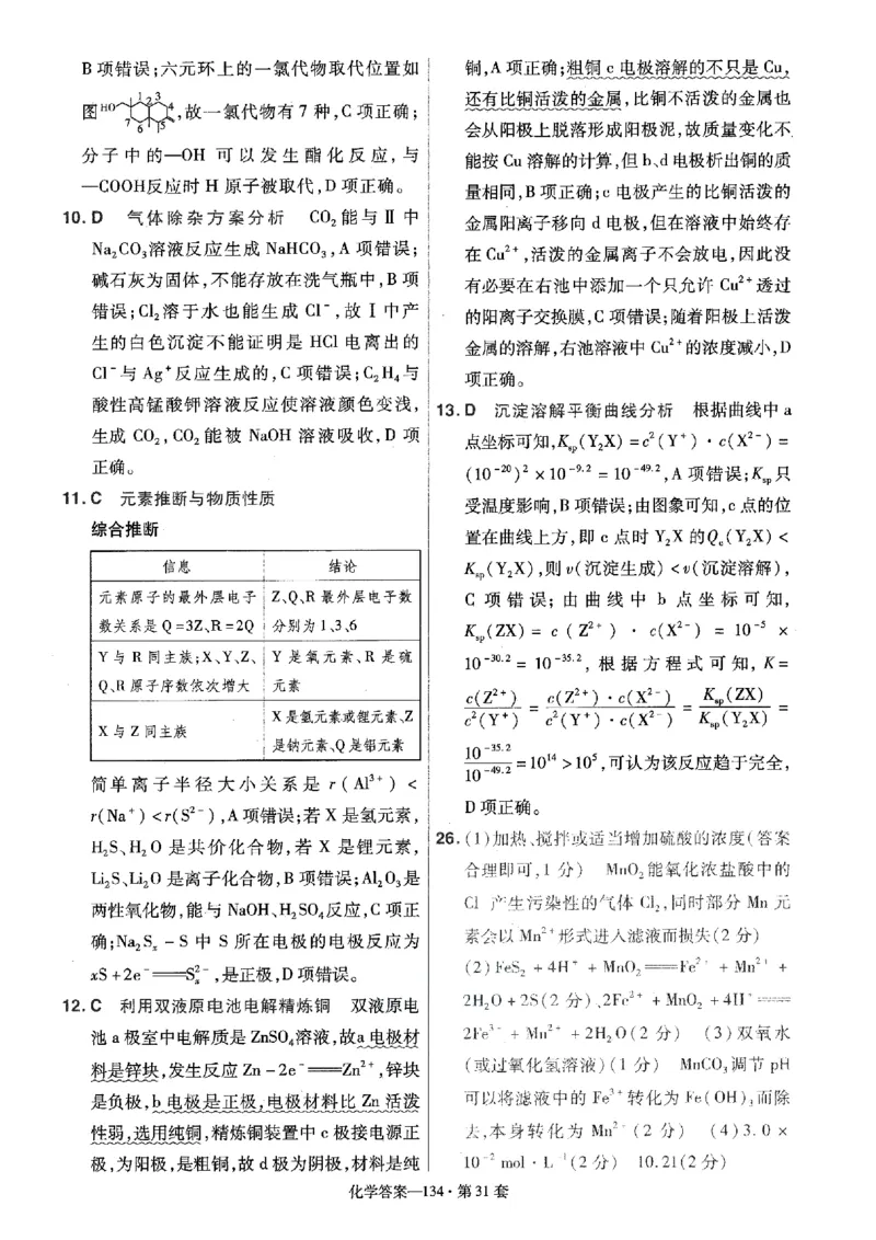 金考卷优秀模拟试卷汇编45套全国卷化学答案_05高考化学_高考模拟题_全国课标版_化学全国卷2023金考卷