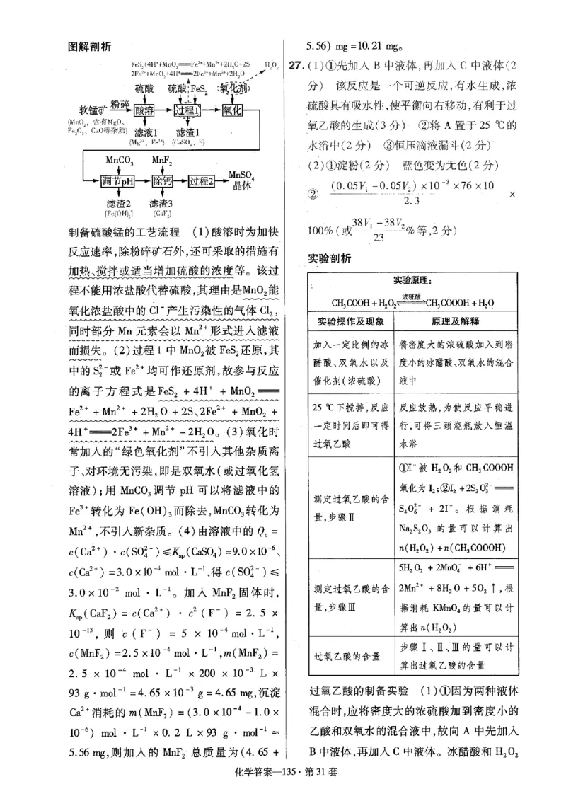金考卷优秀模拟试卷汇编45套全国卷化学答案_05高考化学_高考模拟题_全国课标版_化学全国卷2023金考卷