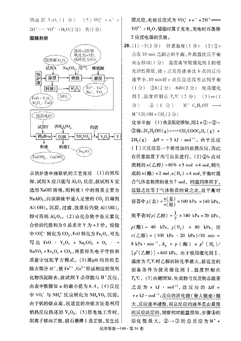 金考卷优秀模拟试卷汇编45套全国卷化学答案_05高考化学_高考模拟题_全国课标版_化学全国卷2023金考卷