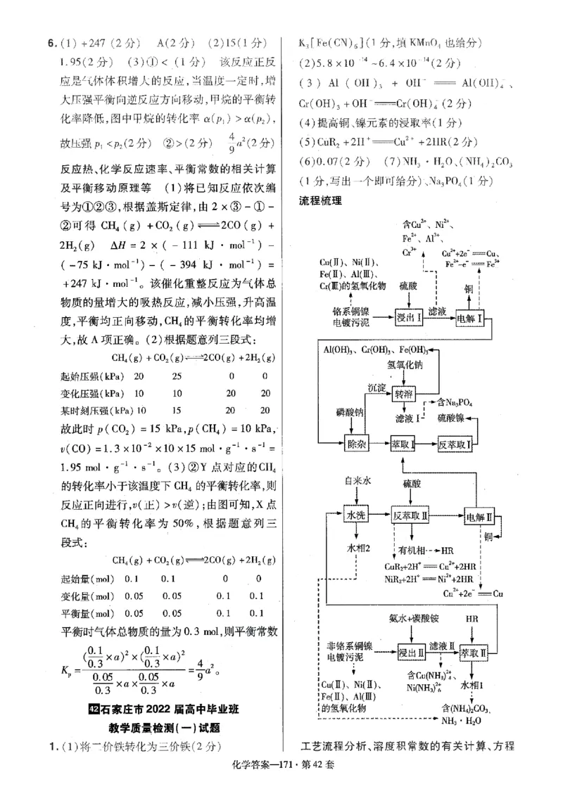 金考卷优秀模拟试卷汇编45套全国卷化学答案_05高考化学_高考模拟题_全国课标版_化学全国卷2023金考卷