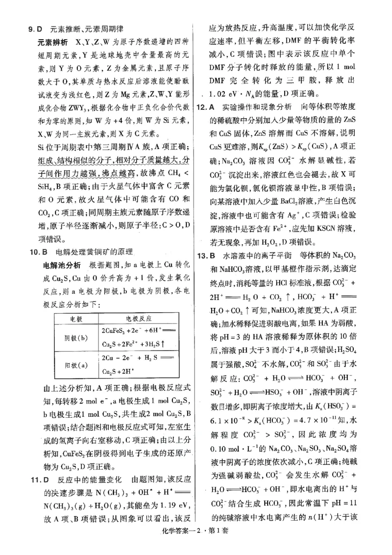 金考卷优秀模拟试卷汇编45套全国卷化学答案_05高考化学_高考模拟题_全国课标版_化学全国卷2023金考卷