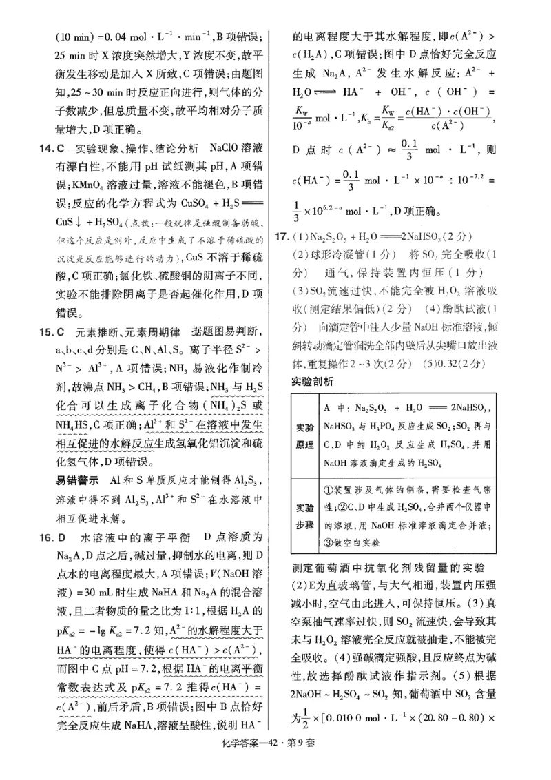 金考卷优秀模拟试卷汇编45套全国卷化学答案_05高考化学_高考模拟题_全国课标版_化学全国卷2023金考卷