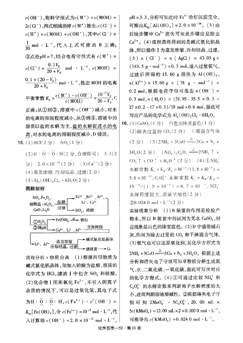 金考卷优秀模拟试卷汇编45套全国卷化学答案_05高考化学_高考模拟题_全国课标版_化学全国卷2023金考卷
