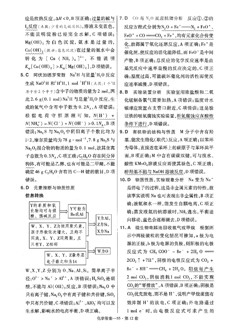 金考卷优秀模拟试卷汇编45套全国卷化学答案_05高考化学_高考模拟题_全国课标版_化学全国卷2023金考卷