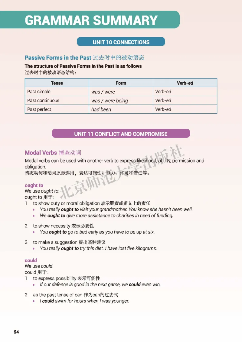 普通高中教科书&middot;英语选择性必修第四册_高中全套电子教材及答案。_01高中电子教材全套_英语_北师大版_高中年级_选择性必修第四册