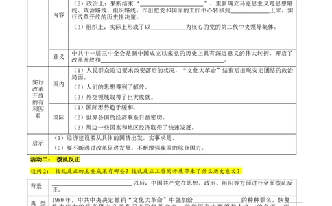第7课伟大的历史转折（教师版）_新八下历史_00、更新资料3月23日_第二套(4)_同步讲义-U15_2025版