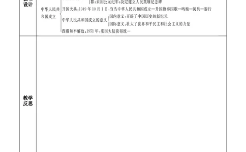 第1课中华人民共和国成立-八年级历史下册_新八下历史_00、更新资料3月23日_第二套(4)_教学设计_教案1_第一单元