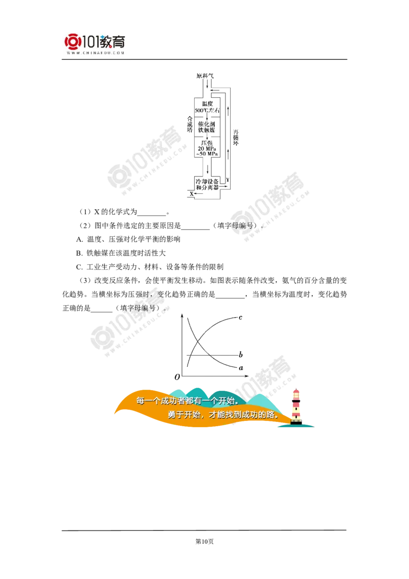 选择性必修1第二章化学反应速率与化学平衡第四节-化学反应的调控&mdash;&mdash;工业合成氨_新人教版高二化学选修一、二、三_新人教版高中化学选择性必修第一册