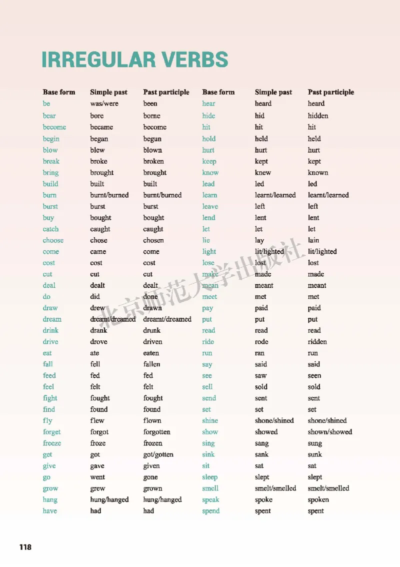 普通高中教科书&middot;英语必修第二册(1)_高中全套电子教材及答案。_01高中电子教材全套_英语_北师大版_高中年级_必修第二册