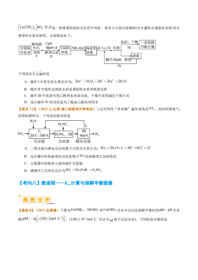 题型06化工微流程（原卷版）_05高考化学_2024年新高考资料_2.2024二轮复习_2024年高考化学二轮热点题型归纳与变式演练（新高考通用）