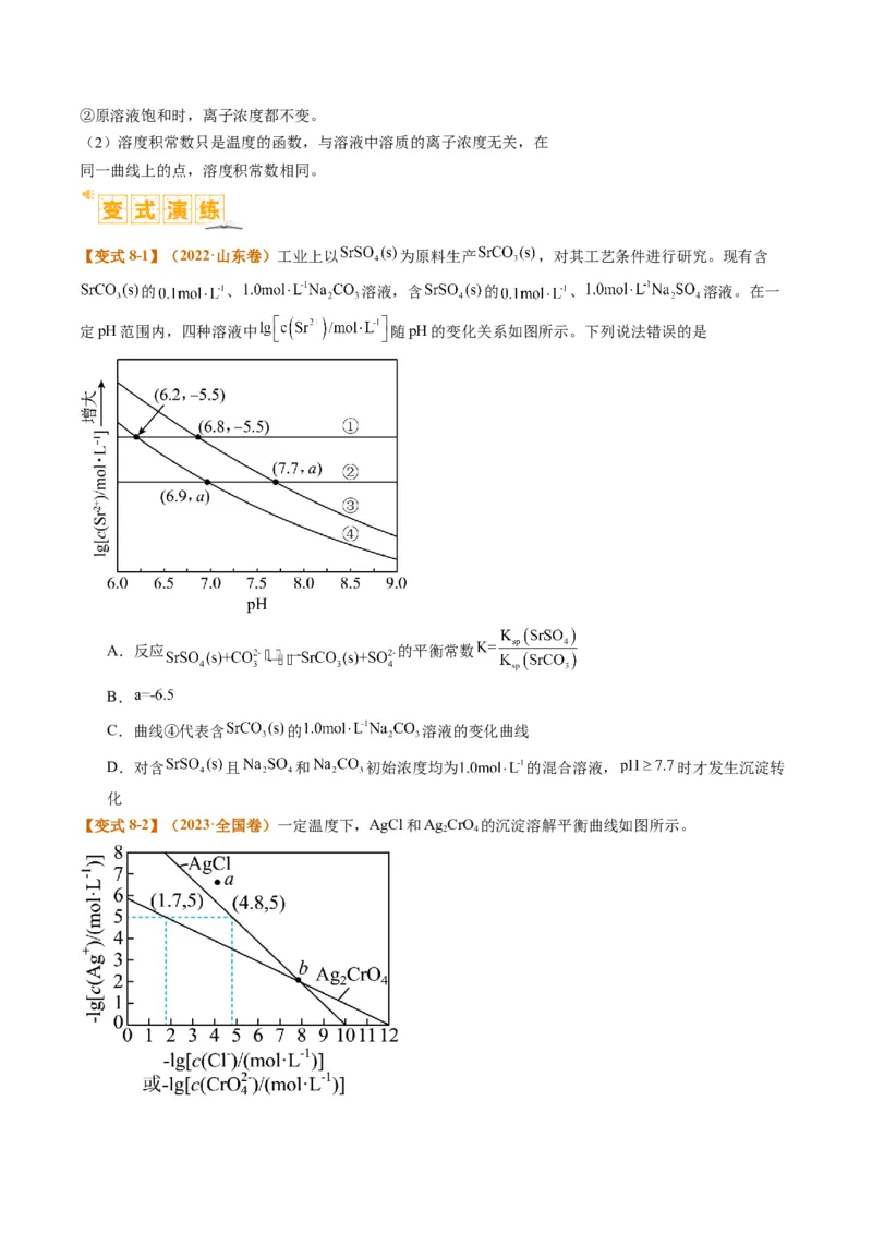 题型06化工微流程（原卷版）_05高考化学_2024年新高考资料_2.2024二轮复习_2024年高考化学二轮热点题型归纳与变式演练（新高考通用）