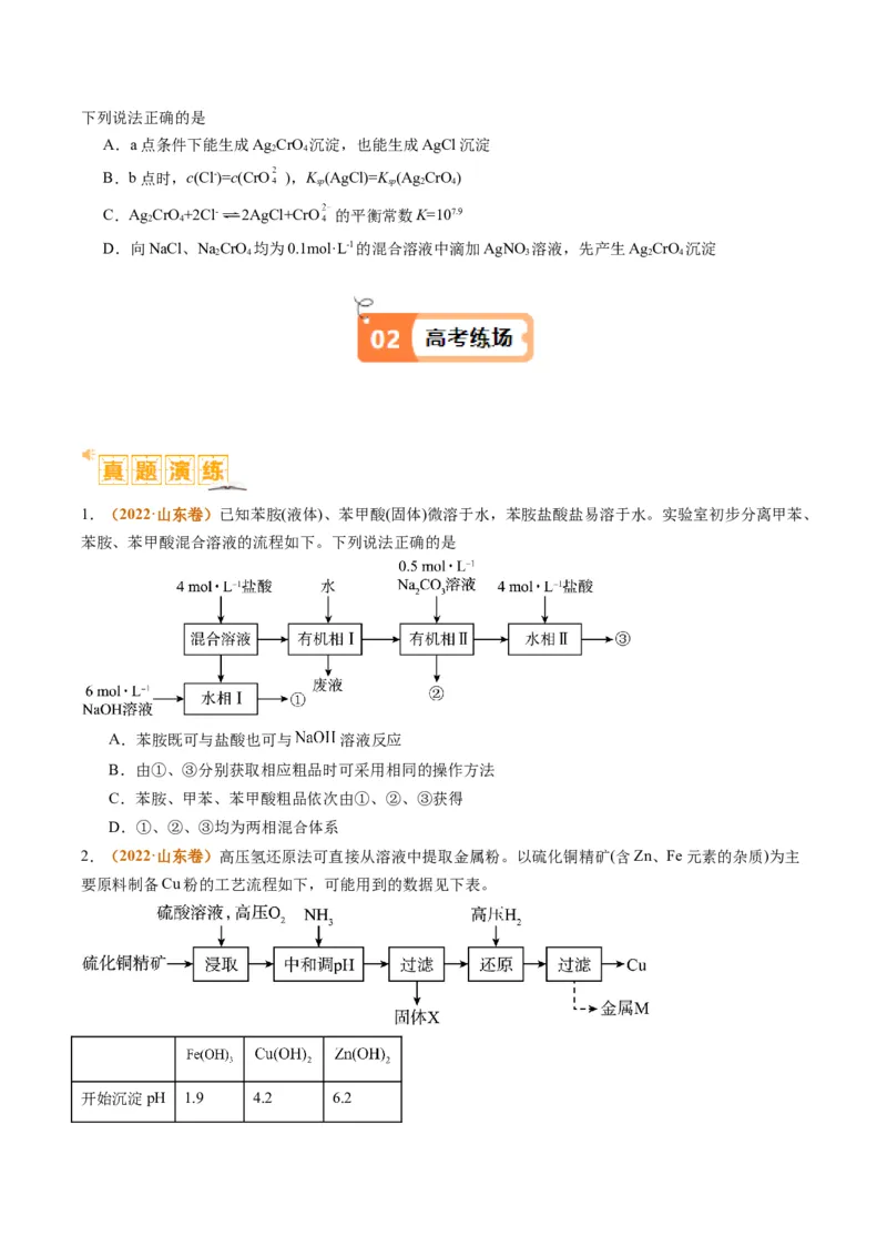 题型06化工微流程（原卷版）_05高考化学_2024年新高考资料_2.2024二轮复习_2024年高考化学二轮热点题型归纳与变式演练（新高考通用）