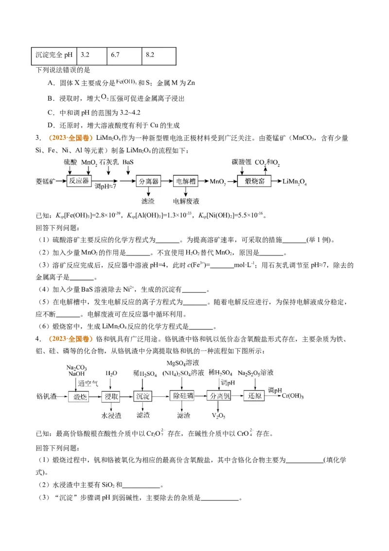 题型06化工微流程（原卷版）_05高考化学_2024年新高考资料_2.2024二轮复习_2024年高考化学二轮热点题型归纳与变式演练（新高考通用）