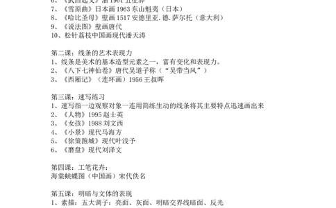 人美版九年级上册美术_24秋《初中各科知识点梳理》_初中美术《知识梳理》7-9年级上下册_人美版初中美术7-9年级上下册知识梳理