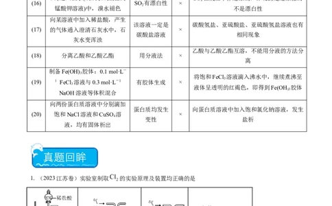 重难点03化学实验基础(选择题部分)-2024年高考化学热点&middot;重点&middot;难点专练（新高考专用）（解析版）_05高考化学_2024年新高考资料_3.2024专项复习