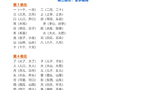 一年级上_《小学各科知识点》_小学语文《知识梳理》1-6年级上下册_统编语文1-6年级上册知识总结