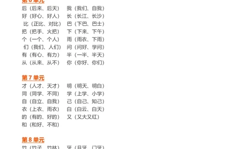 一年级上_《小学各科知识点》_小学语文《知识梳理》1-6年级上下册_统编语文1-6年级上册知识总结