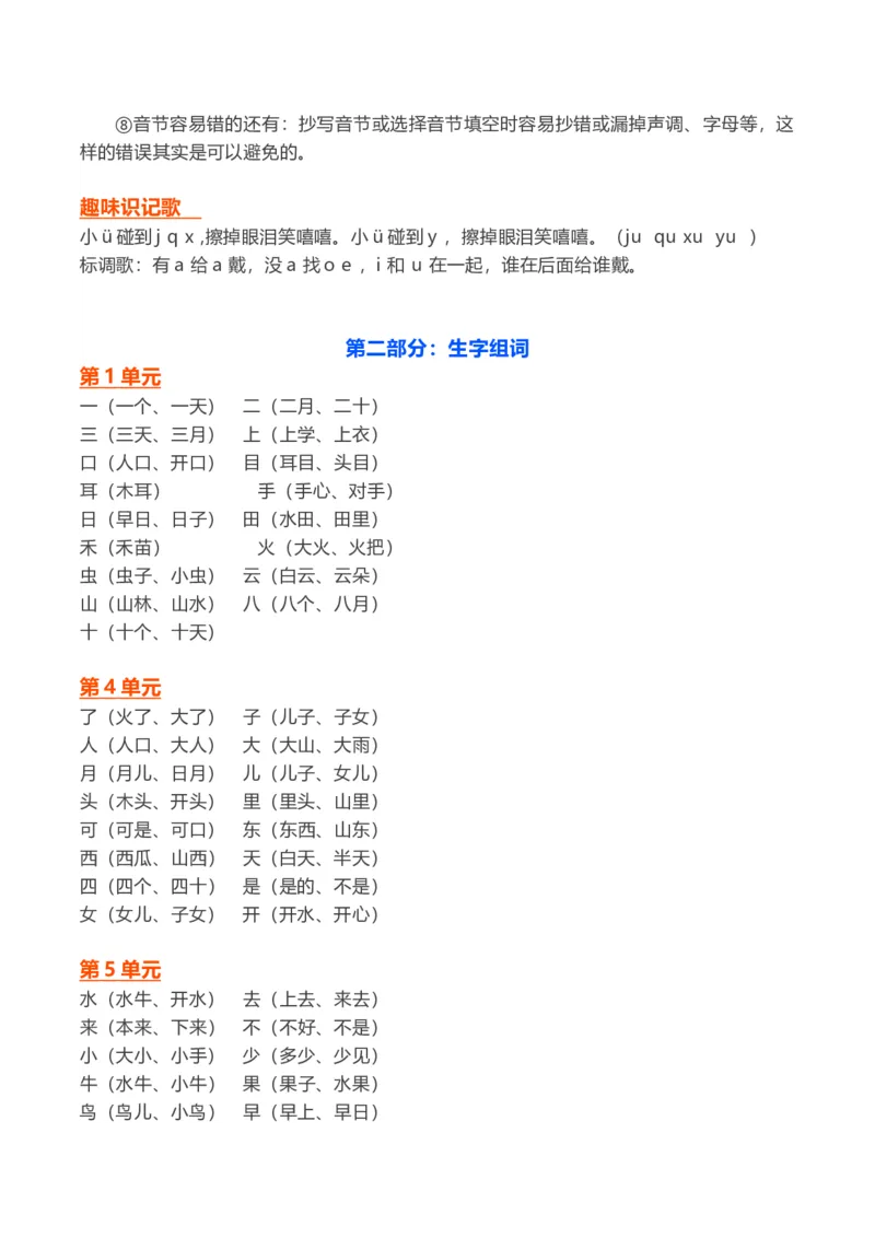 一年级上_《小学各科知识点》_小学语文《知识梳理》1-6年级上下册_统编语文1-6年级上册知识总结