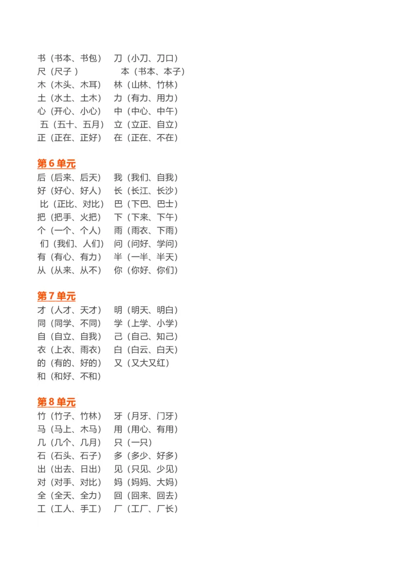 一年级上_《小学各科知识点》_小学语文《知识梳理》1-6年级上下册_统编语文1-6年级上册知识总结